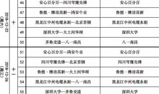 乒超联赛赛程缩短 乒超联赛赛程缩短